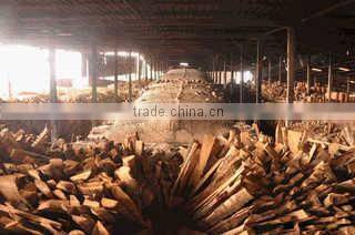 Hoang Pottery Company Limited company overview - view 2