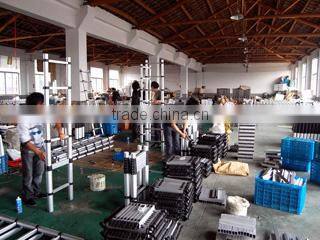 Yongkang EMJ Industrial & Trade Co., Ltd. company overview - view 2