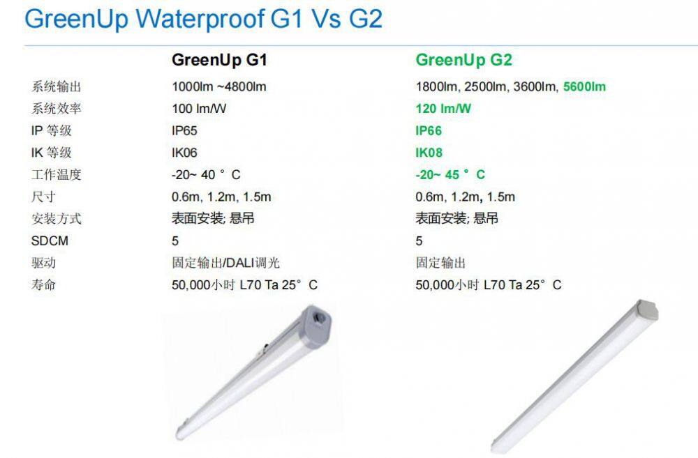 飞利浦WT158C (2).jpg