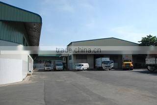 Thien Huong Food Joint Stock Company company overview - view 3