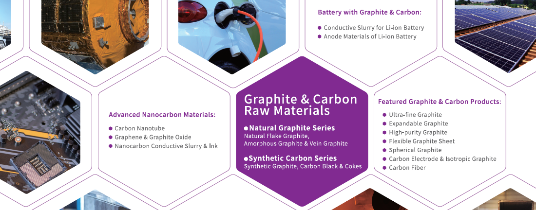 YUNSSEN Graphite & Carbon Materials company overview - view 1