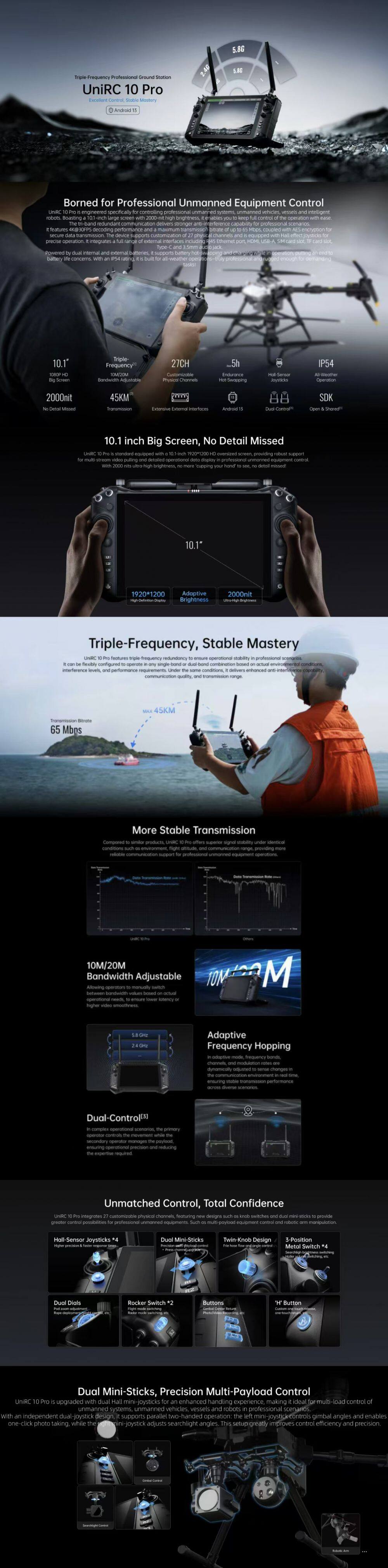 UniRc10 Pro详情页-PC英文版1