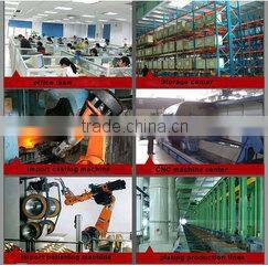 Ruian Curneal Hardware Industry Co., Ltd. company overview - view 1