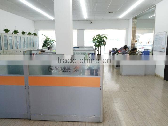 Hengyang Hengfei Cable Co., Ltd. company overview - view 3