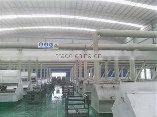 Guangzhou Chuangmei Energy Technology Co., Ltd. company overview - view 2