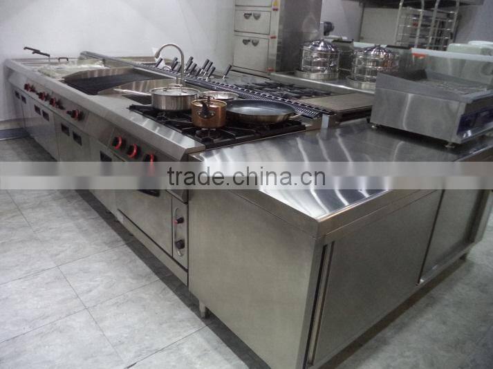 Guangzhou INEO Kitchen Equipment Co., Ltd. company overview - view 4