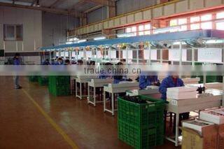 Shantou City Chenghai Xinbooming Toys Factory company overview - view 3