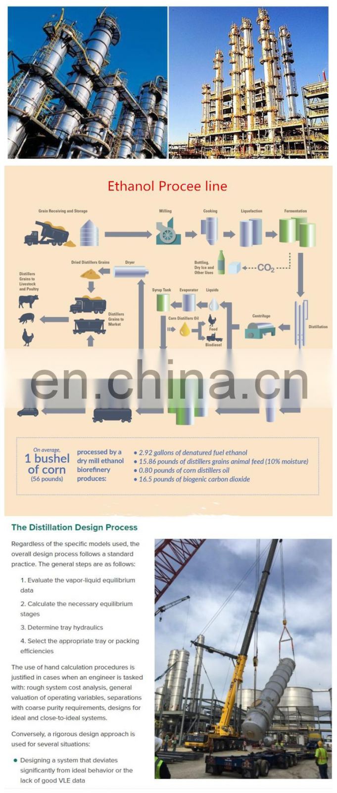 99.9% Alcohol/Ethanol Distillation Collumn Alcohol/Ethanol (fuel ethanol) plant production line making machine Equipment