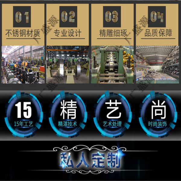 Fssgsybxgyxgs company overview - view 1