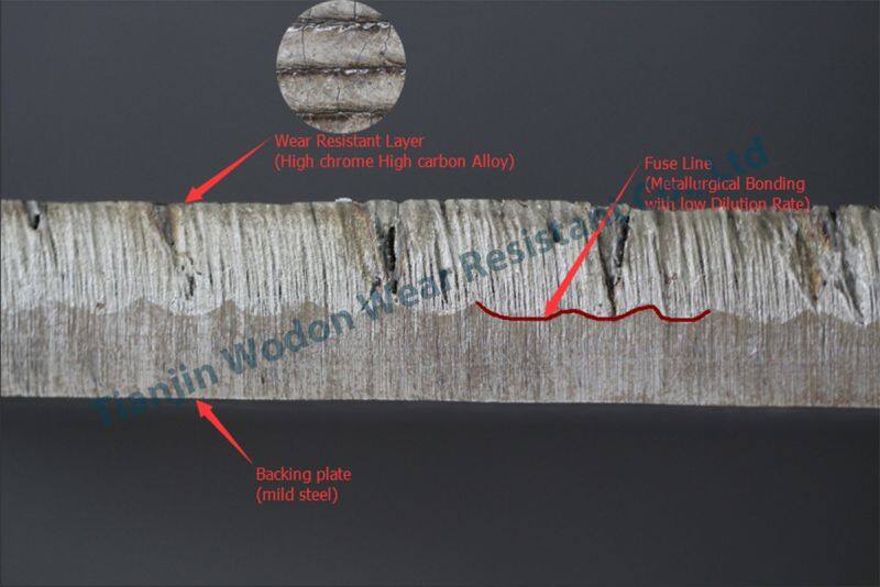 Wodon popular bimetallic compound abrasive plates for chute liner