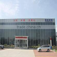 Henan Fuxin Glass Co., Ltd. company overview - view 2