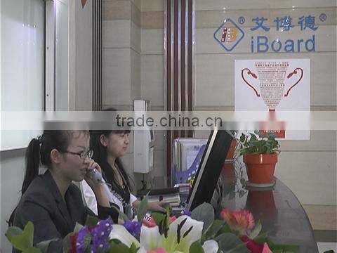 Shenzhen Iboard Technology Co., Ltd. company overview - view 1