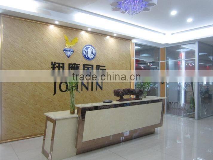 Shaoxing Xiangying Textile Co., Ltd. company overview - view 2