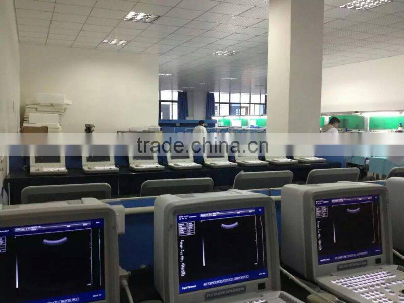 Jiangsu Joymed Tech Co., Ltd. company overview - view 2