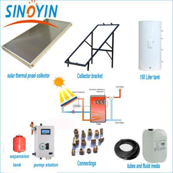 Sinoyin Solares company overview - view 1