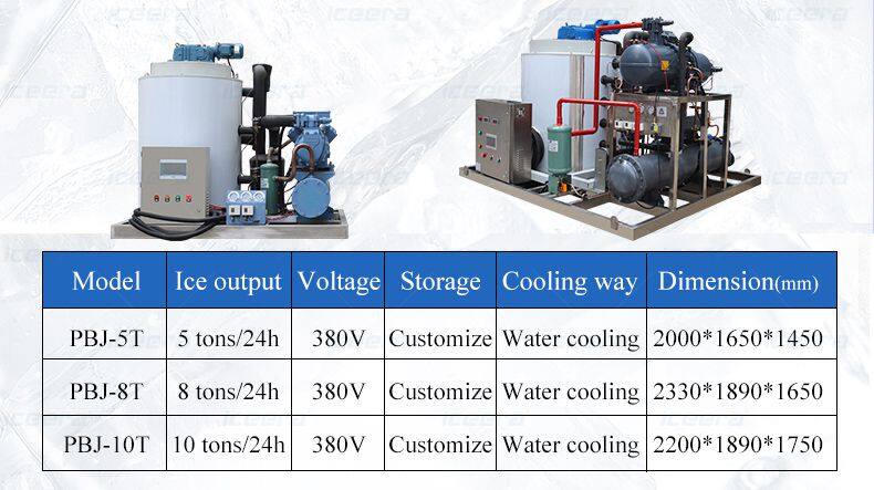 200公斤-1吨外罩片冰机-英文_11