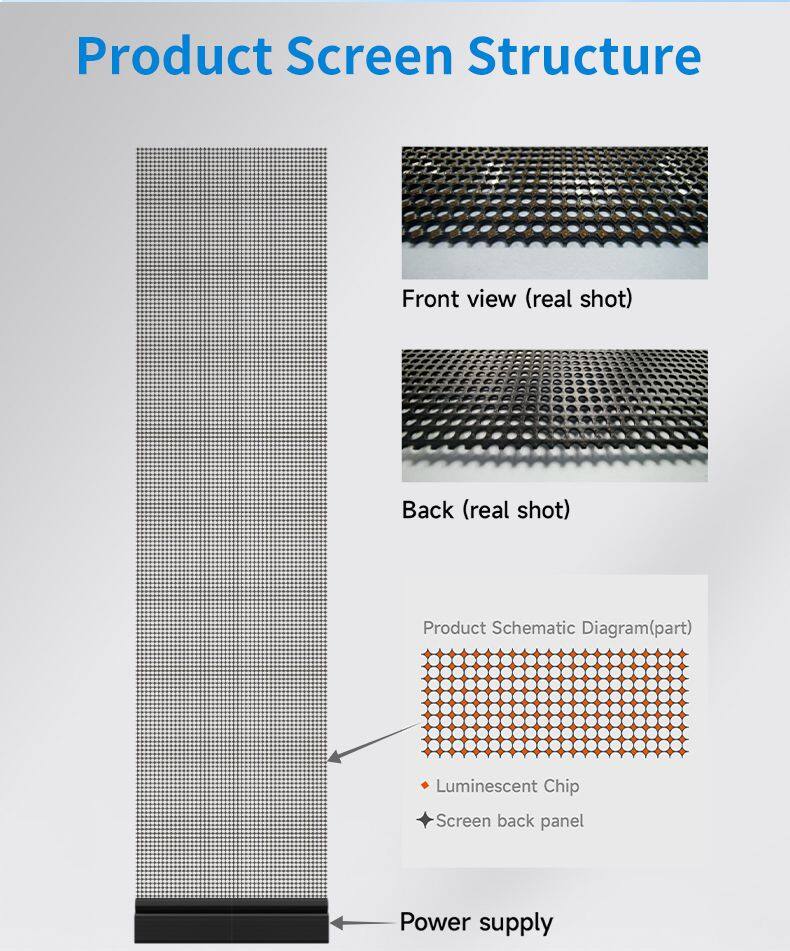 Shopping Mall Window Glass Transparent Advertising P2.5 P3.91 P6.25 Led Holographic Screen