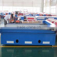 Weifang Yunneng CNC Equipments Co., Ltd. company overview - view 3