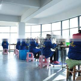 Shanghai Effort International Co., Ltd. company overview - view 1