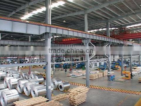 Zhangjiagang Xianglong Aluminum Technology Co., Ltd. company overview - view 1