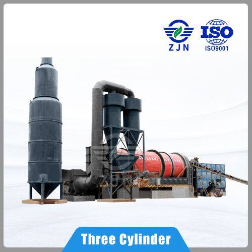 Drying Equipment and  Pharmaceutical Industry