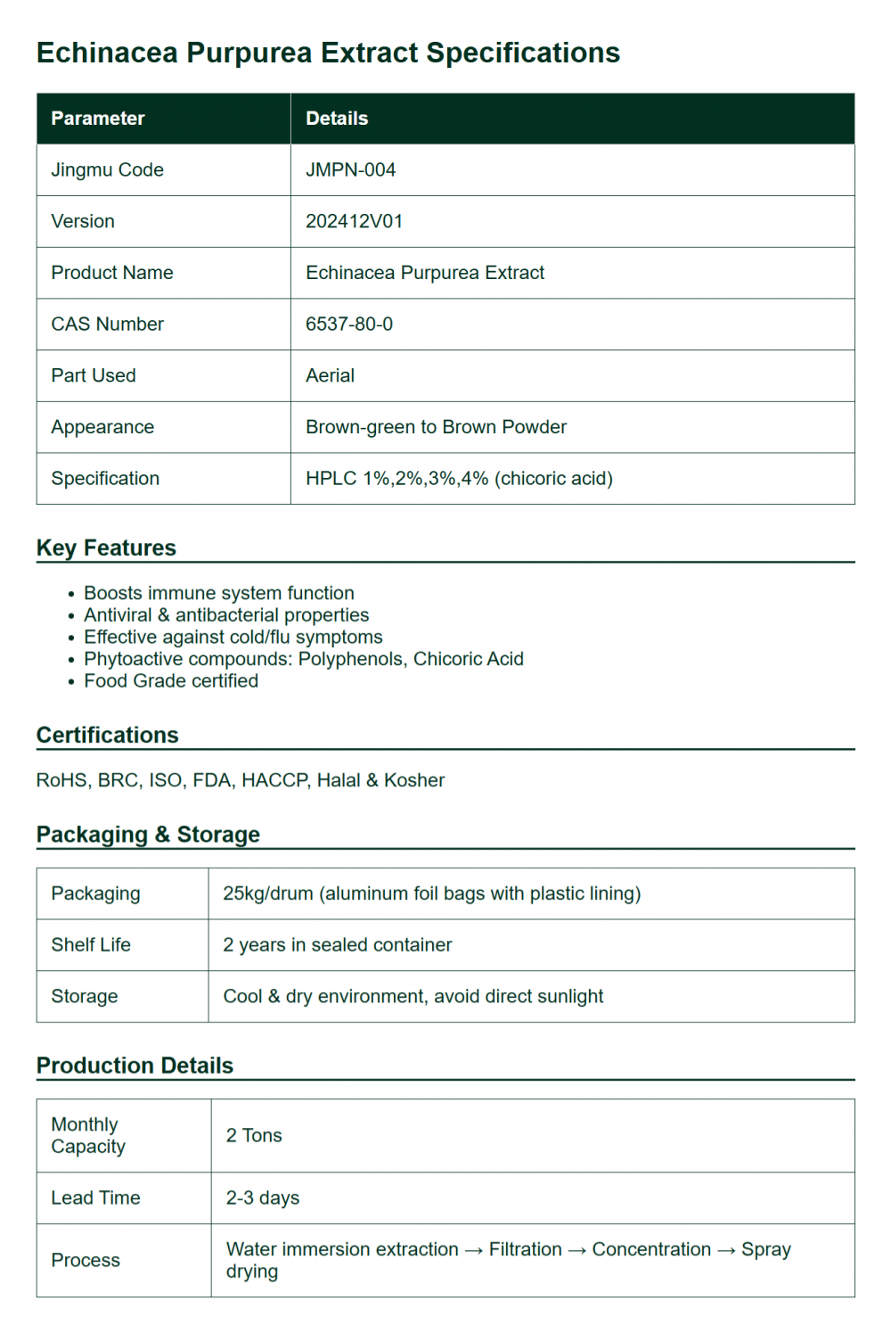 Echinacea Purpurea Extract.png
