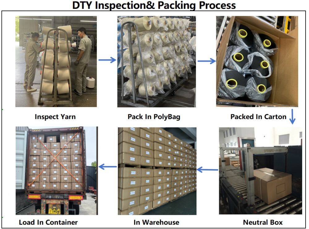 Inspection& Packing Process.png