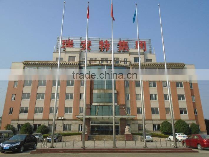 Jiangsu Right Machinery Group Co., Ltd. company overview - view 3