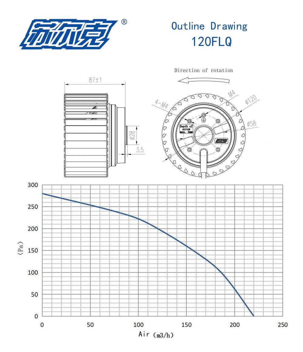 120FLQ外形图(英文)