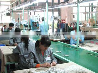 SELECO Hardware Decoration Products Co., Ltd. company overview - view 3