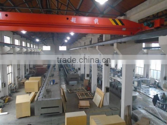 Shanghai Kuihong Food Machinery Factory company overview - view 4