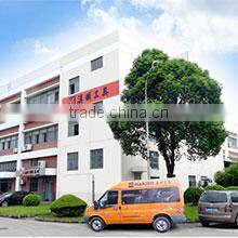 Shanghai Harden Tools Co., Ltd. company overview - view 3