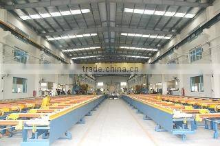 Foshan Yongye Aluminum Co., Ltd. company overview - view 3