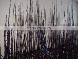 Weihai Haihe Imp. & Exp. Co., Ltd. company overview - view 1