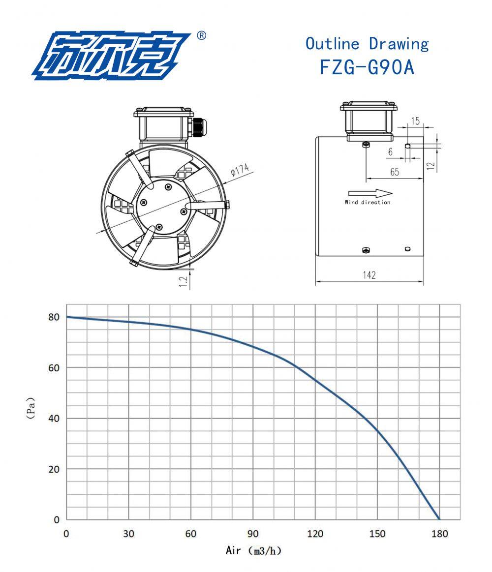 G90A外形图(英文)