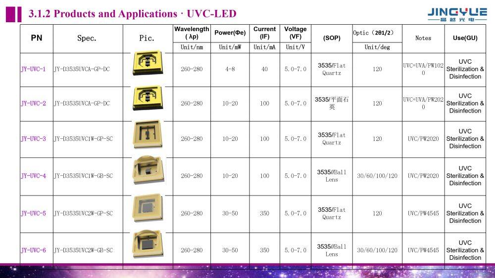 JINGYUE LED CATALOG PPT ENGLISH_pages-to-jpg-0016