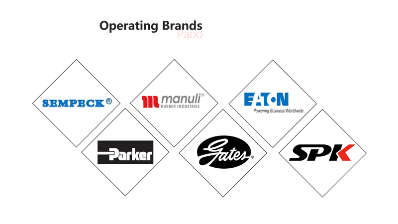 b45f6b2c2b3f100acb5e35fd62fa203d