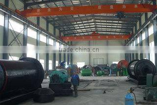 Shandong Zhaoxin Heavy-Duty Mining Machinery Co., Ltd. company overview - view 3