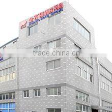 Yangzhou Jetway Tourism Products Co., Ltd. company overview - view 1