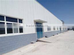 Henan Alchemy Food Co., Ltd. company overview - view 1