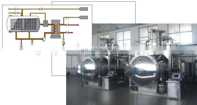 Canned Luncheon meat  steam retort sterilizer