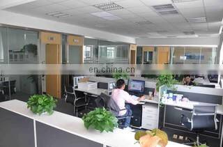 Shanghai Sandi Industrial Co., Ltd. company overview - view 2