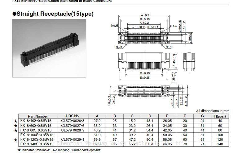 FX18-40S-0.8SV15 FX18-40S-0.8SV20 HIROSE Connector 0.8mm 40pin