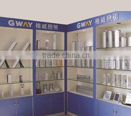Zhangzhou Gway Electronics Co., Ltd. company overview - view 3