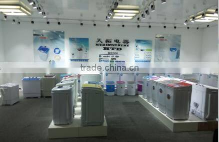Cixi Tiantuo Electrical Co., Ltd.(HTD) company overview - view 2