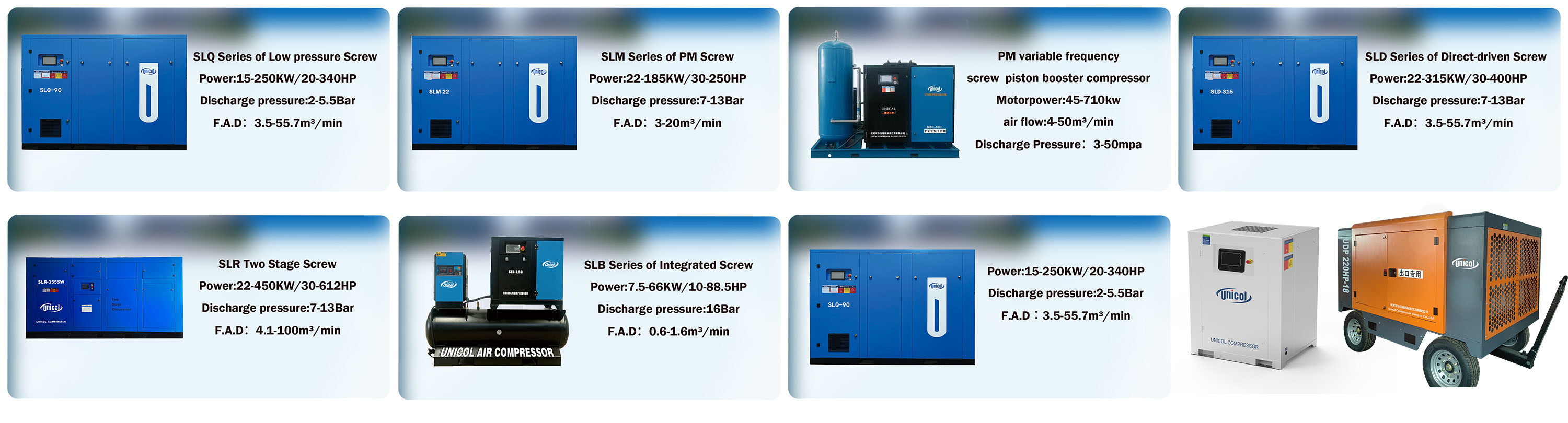 Unical Compressor Jiangsu Co.,Ltd company overview - view 1