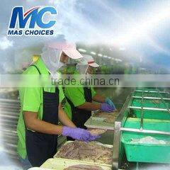 Mas Choices Corporation Ltd company overview - view 1