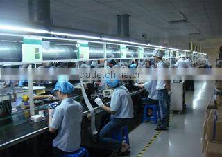 Sinowell (Shanghai) Co., Ltd. company overview - view 3