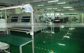 Sidiou Industrial Group Limited company overview - view 2