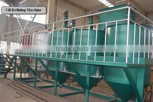 Henan Honor Machinery Co., Ltd. company overview - view 2